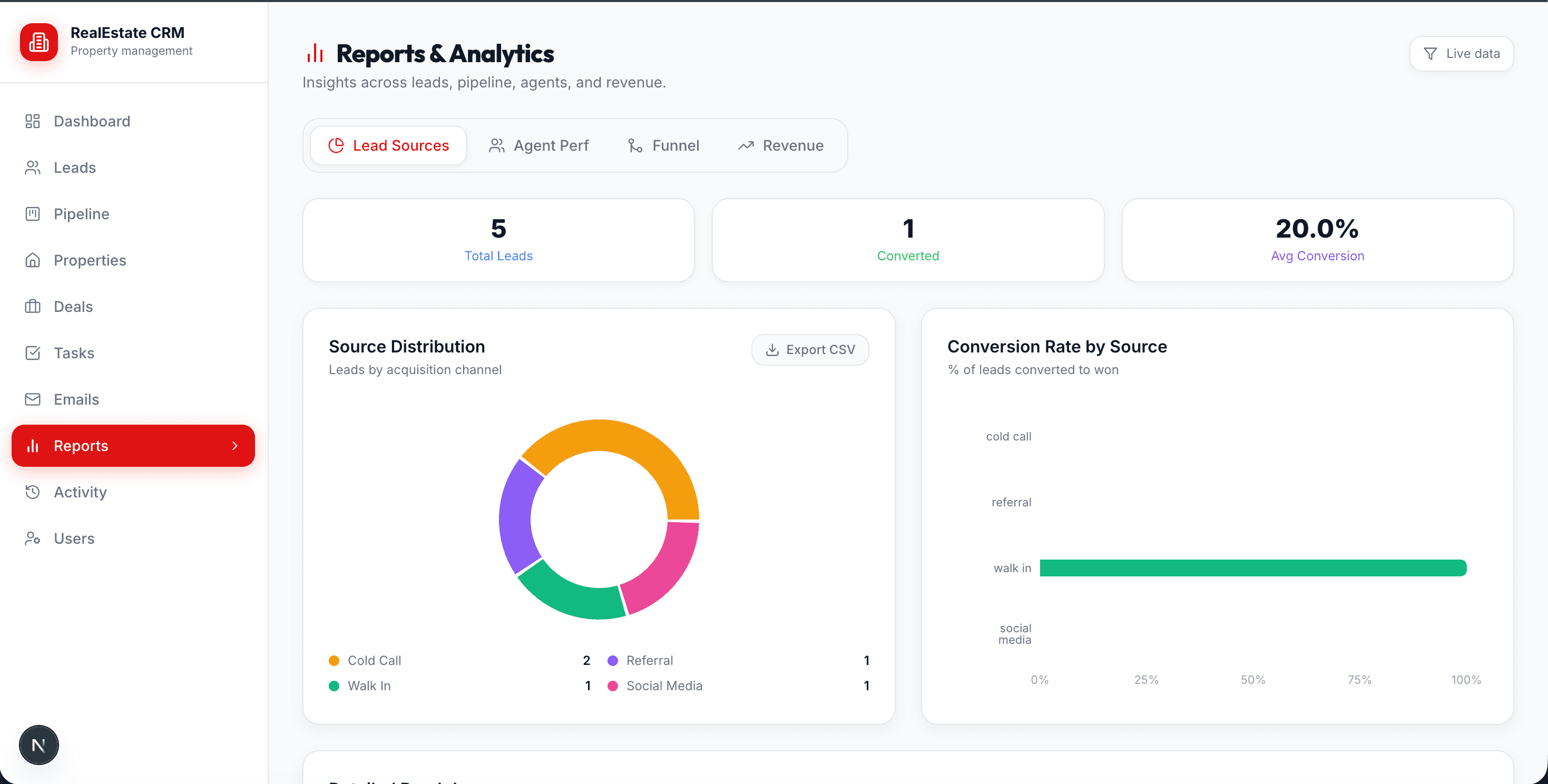 Reports and Business Insights interface preview